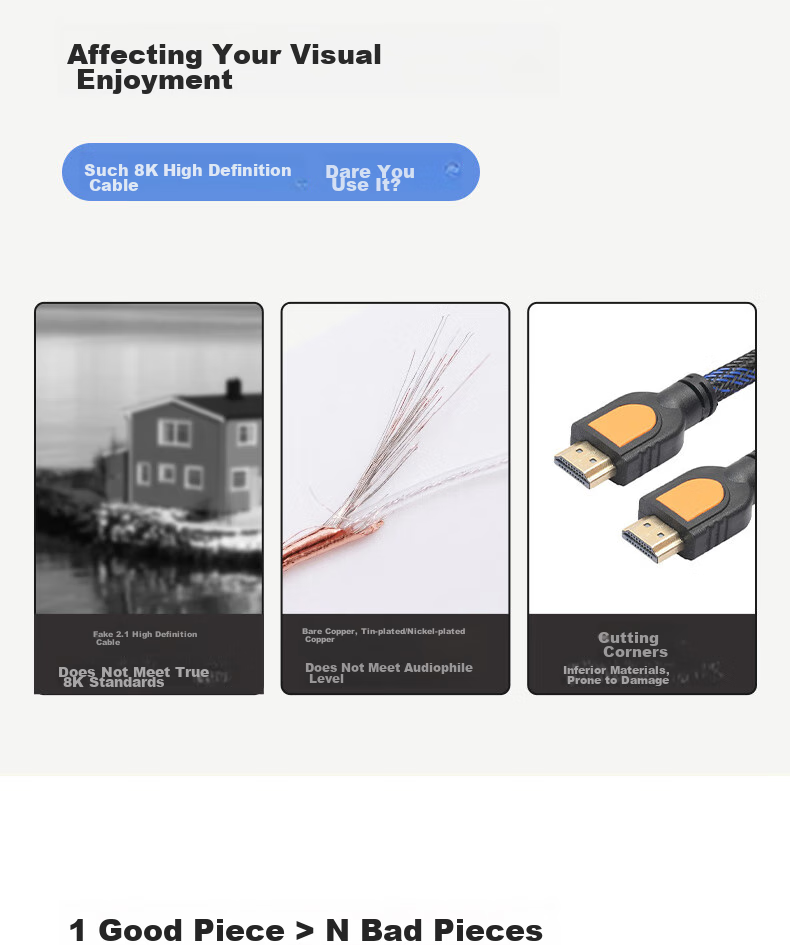 GIEC HDMI Cable Version 2.1, 8K60Hz 4K120Hz Digital High-Definition Cable Compatible with HDMI2.0, Video Connection Cable for Laptop Set-Top Box to TV Projector, 0.5 Meters 7