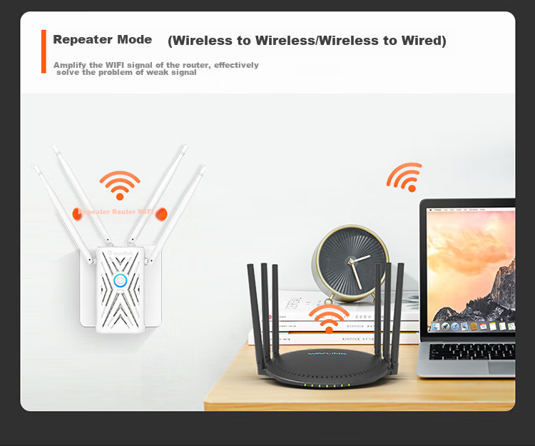 Wavlink 1200M Dual-Band WiFi Signal Amplifier, 5G Wireless Extender Repeater, Home Router Wireless Signal Booster, Amplifier AERIAL K 6