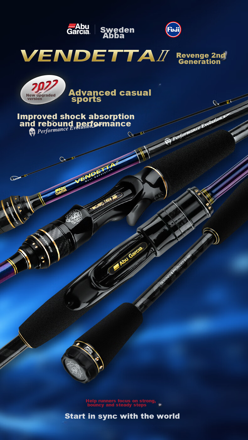 ABU GARCIA Abu PLUS II Lure Rod, Long-Casting Bass Fishing Rod, Versatile Rod, 2.14 Meters, M Action, Pistol Grip, Single Rod 1