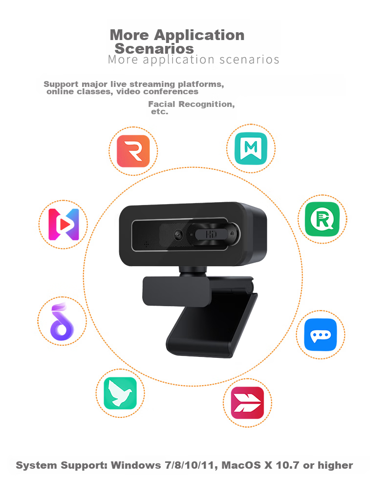 GESOBYTE C510 2K HD Live Streaming Webcam for Video Calls, Conferences, Online Teaching, Home Use, Exams, Research, Laptop And Desktop Computer with Built-In Microphone And USB Plug-And Desig 9