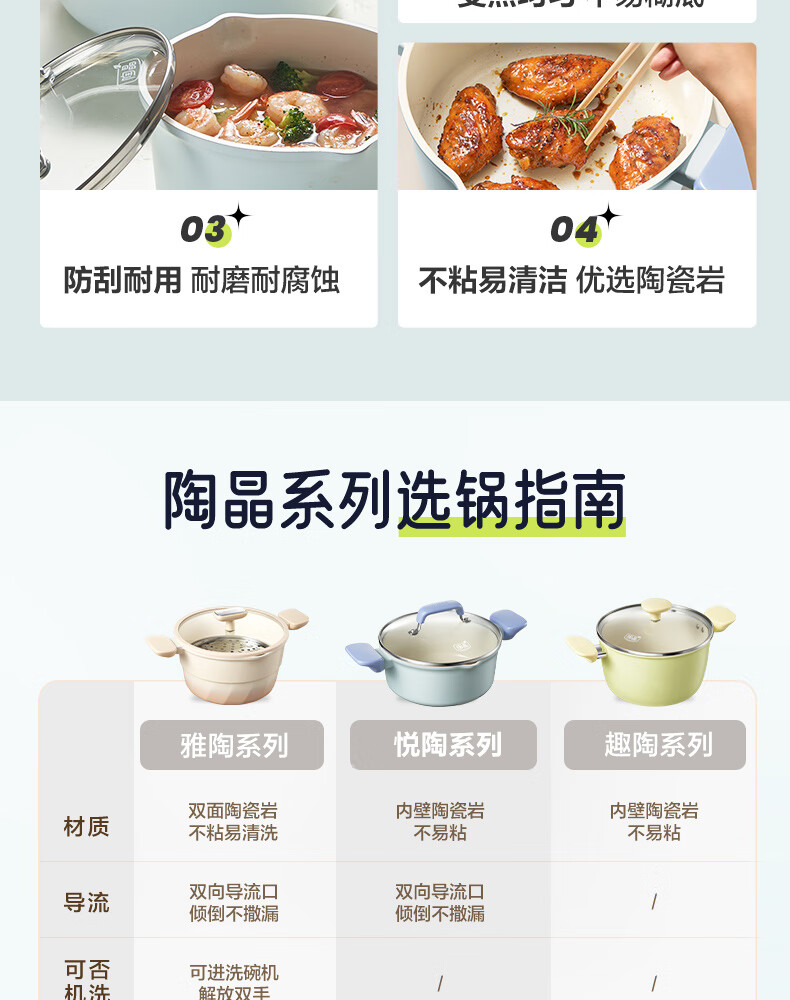 SUPOR Titanium-Containing Non-Stick Soup Pot 24cm Milk Pot for Stewing Meat And Making Soups Compatible with Induction Cooker And Gas Stove ET24LBN02 3