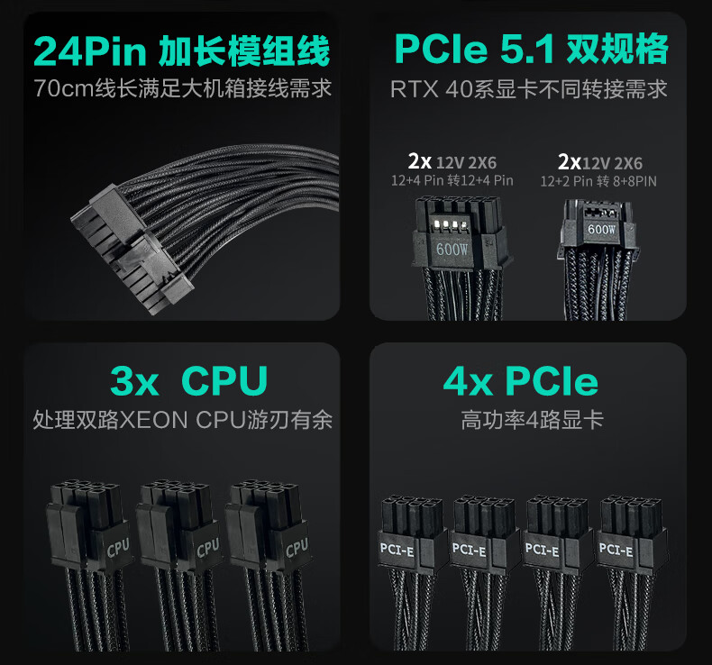 追风者发布 REVOLT 2200W 白金全模组电源:3799 元