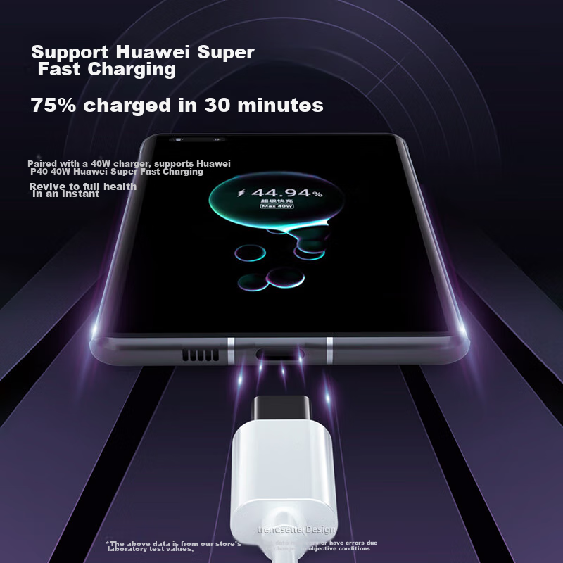 Кабель Trendsetter для Huawei 66W, 5A, 2 метра, Type-C, белый