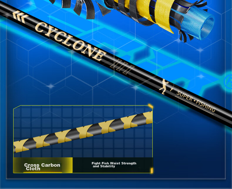 Erciyuan Lure Rod High Carbon Versatile Long-Casting Quick-Adjust 2.13m ML Action Bass Snakehead Rod Gun Handle Right-Handed Set 6