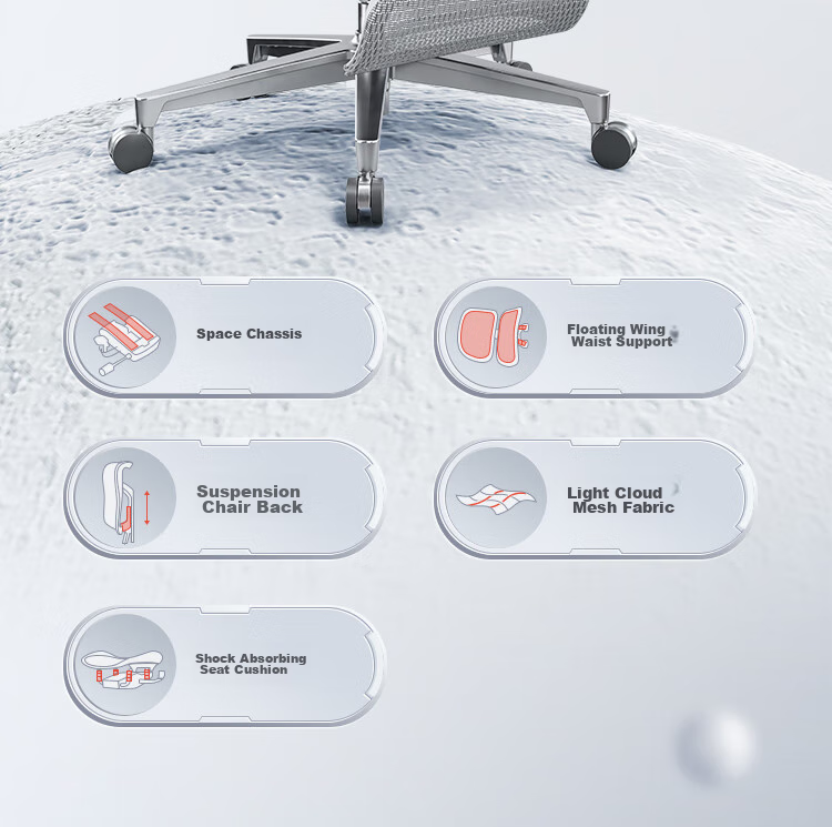 SIHOO S300 Ergonomic Chair, Computer Chair, Lumbar Support Office Chair, Ergonomic Seat, Gaming Chair with Integrated Headrest 5