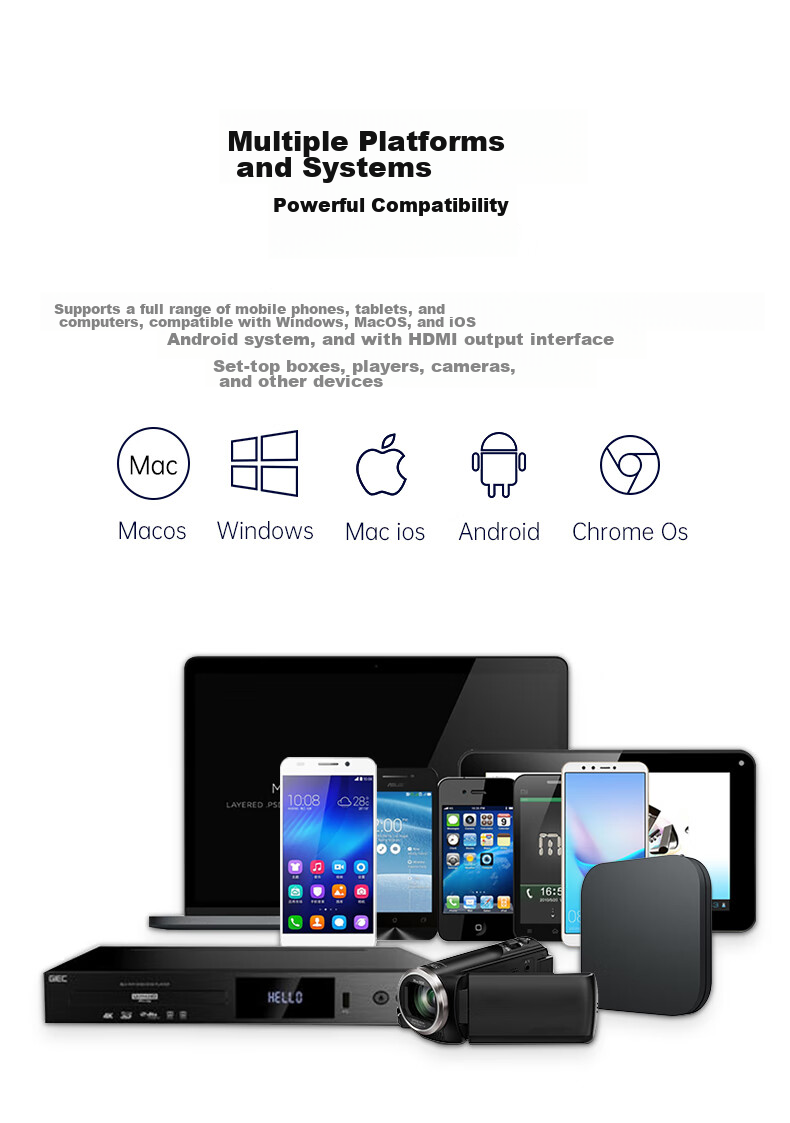 BIAZE HDMI Wireless Screen Mirroring Device, USB/Type-C Transmitter, Conference Screen Sharing Tool, Compatible with Smartphones, Laptops, for Connecting to TVs, Monitors, Projectors, Point-To Distance of 50 Meters 26