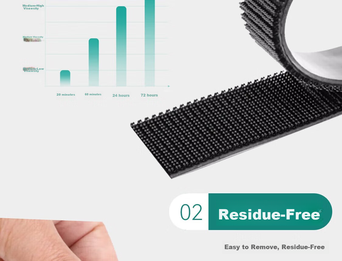 3M Dual Lock Mushroom Fastener Velcro Car Adhesive SJ3550, Width 2.5cm * Length 30cm / 2 Pieces 6