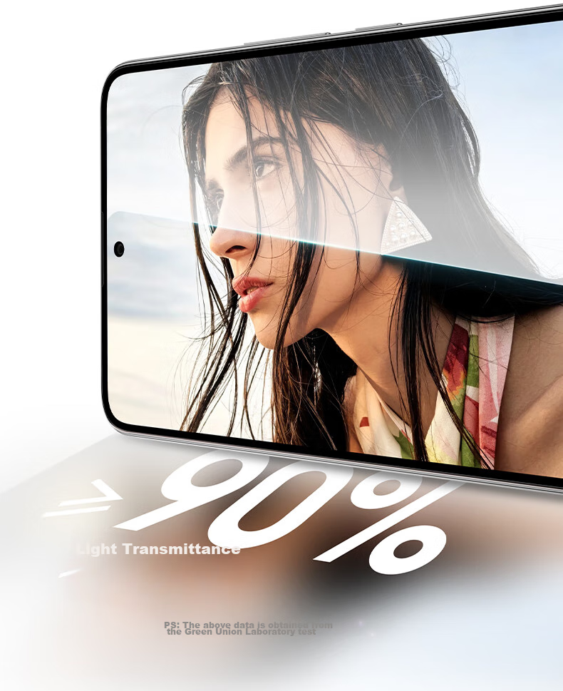 UGREEN Tempered Glass Screen Protector for Huawei Pura70, Blue Light Blocking, Full Coverage Film for P70 Phone, HD Clear Full Protection No Hole Anti-Fingerprint Shatterproof Film, No Black Or White Edges Ultra-Thin Anti-Sweat 16
