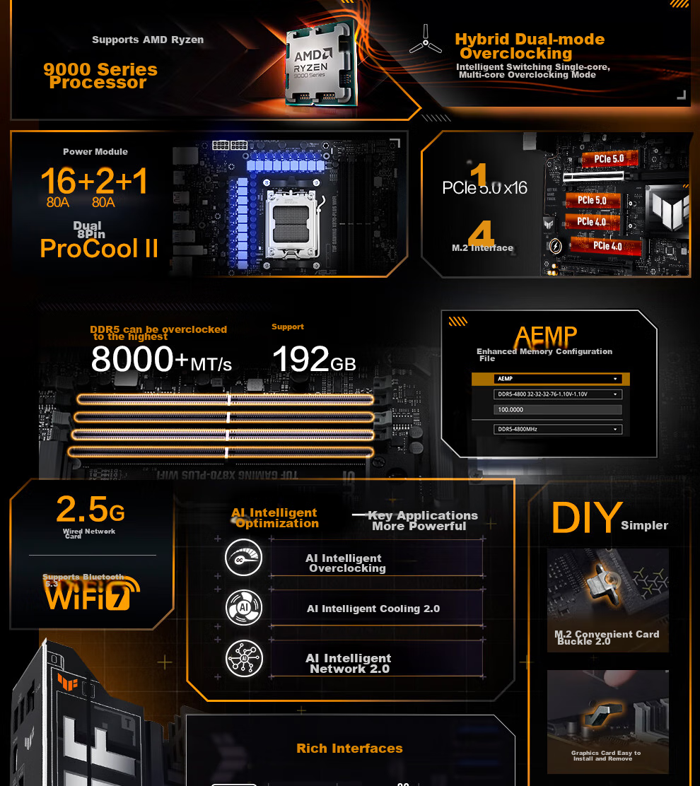 ASUS TUF GAMING X870-PLUS WIFI Motherboard, Supports CPU 9850X3D/9950X3D/9800X3D (AMD X870/socket AM5) 3