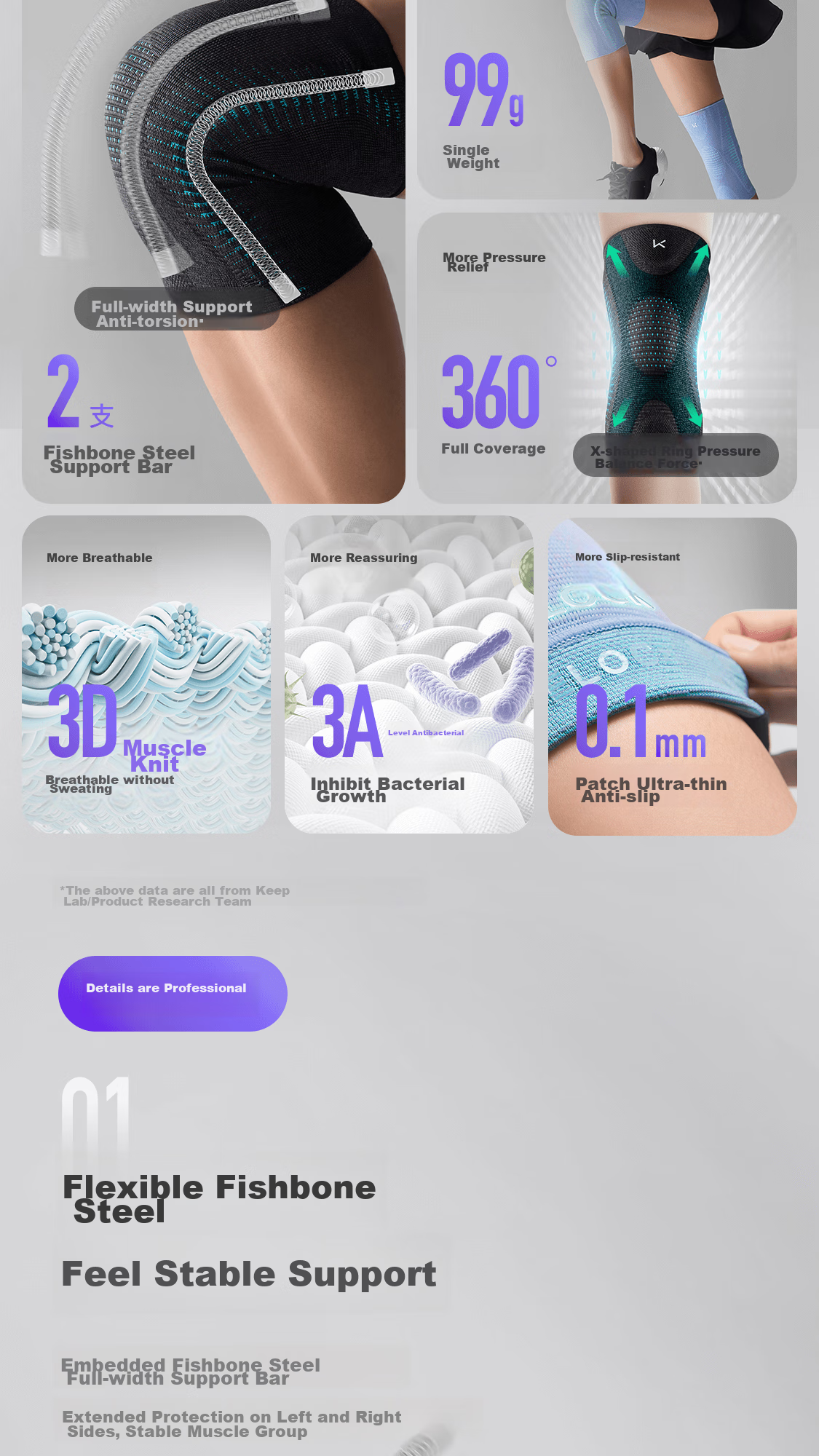 Keep Knee Brace for Sports, Meniscus Support, Running, Basketball, Badminton, Unisex Protective Gear for Knee Protection K-rox 6