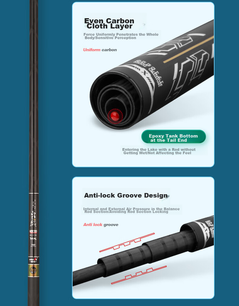 Grsaed Shanhefu 7.2-Meter Fishing Rod, Handheld Rod, 28-Section Composite Rod, Carbon Fiber Ultra-Light Ultra-Hard Pole for Carp And Crucian Carp Fishing 18