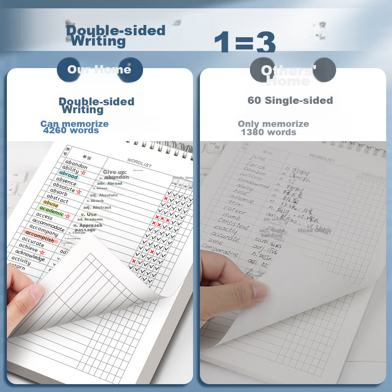 Xinshida B5/160-Page Vocabulary Notebook, Ebbinghaus Word Memorization Notebook, English Vocabulary Notebook, Paper-Based Vocabulary Memorization Tool, Exam Preparation, Middle School And High School Vocabulary Memorization, Word Accumulation Spiral Notebook 3