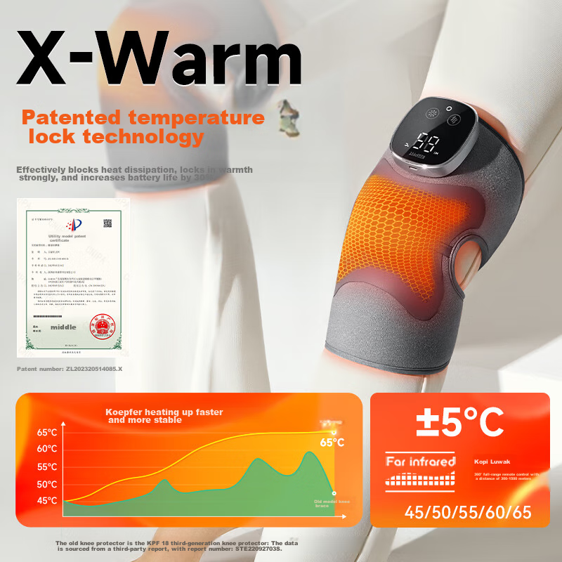 Kepufei Knee Heating Therapy Device, Massage Instrument, Heating Pad, Warm Knee Joint Protector, for Elderly Parents, with National Subsidy