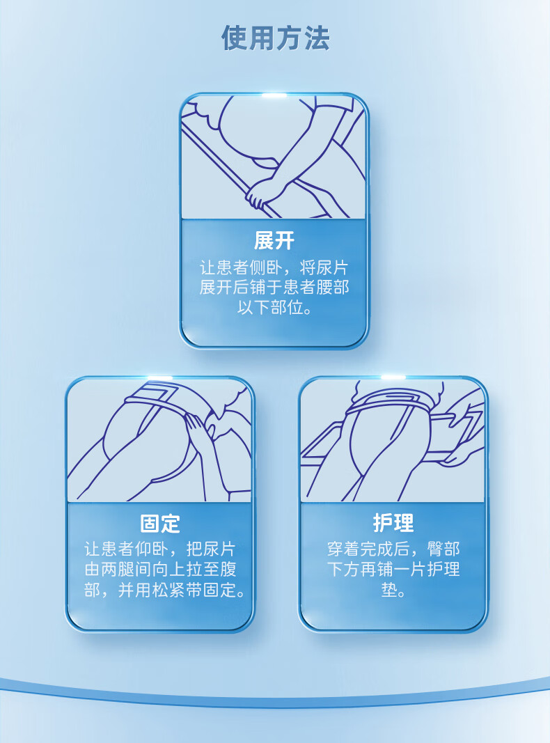 Aishule Adult Diapers, Extended Size, 160 Pieces (Size 72*29cm), Odor-Eliminating, Antibacterial, for Elderly And Postpartum Women, Incontinence Pads 1