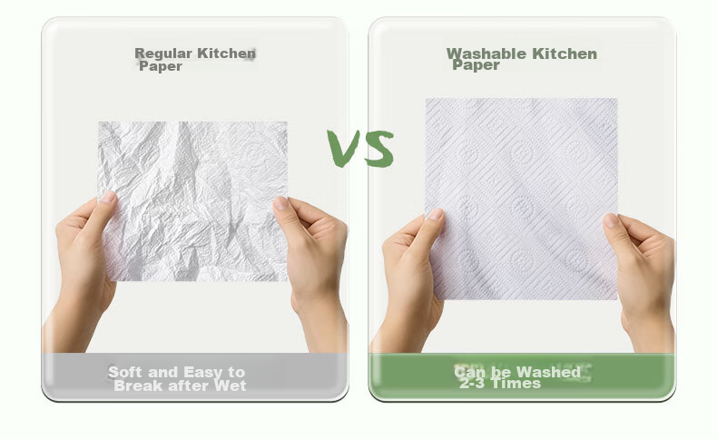 Mind Act Upon Mind Facial Tissues/Kitchen Paper Towels, 70 Sheets * 3 Packs, Thickened Oil-Absorbing And Water-Locking, Food-Grade Contact 5