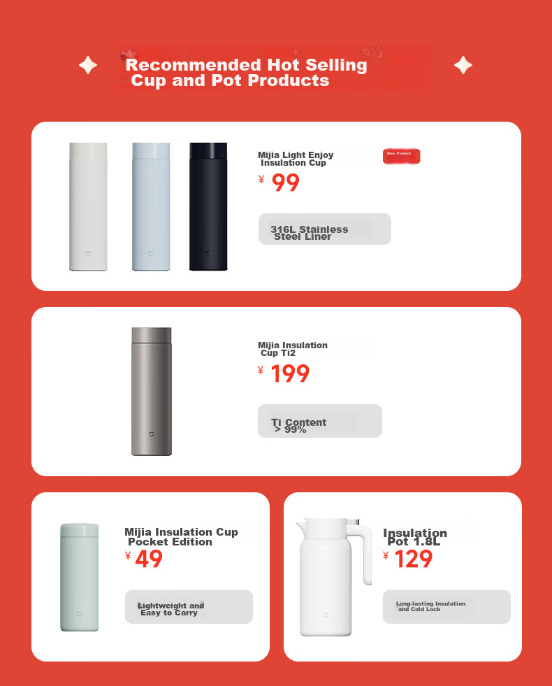 MIJIA Insulated Mug, 316 Stainless Steel Water Cup, Large Capacity Portable Tea Mug for Men And Women, 350ml White 1
