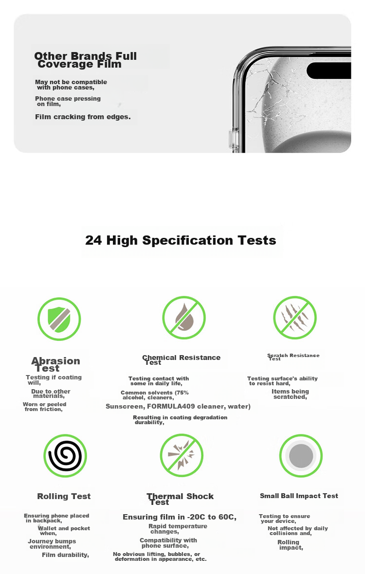 BELKIN IPhone 16 Tempered Glass Screen Protector, Anti-Blue Light IPhone 16 Screen Film, Anti-Drop Phone Film for Apple 16, Antibacterial Base Material OVA161 23