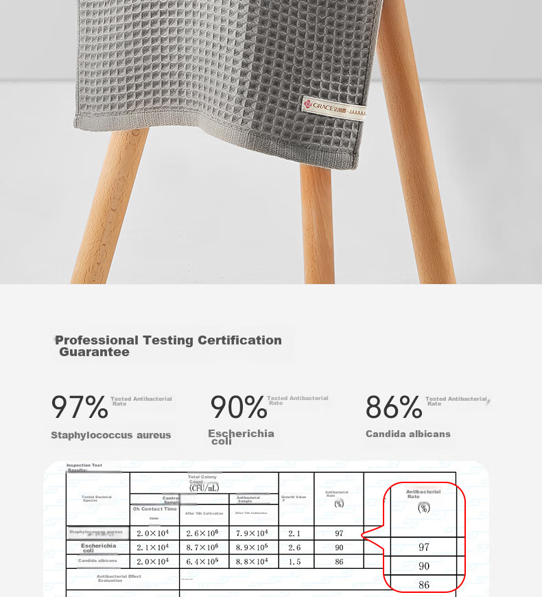 Grace 10A Antibacterial Towel, Pure Cotton Face Towel for Men, Soft Bath Towel, Quick-Drying, Suitable for Both Men And Women, Sports Use 4