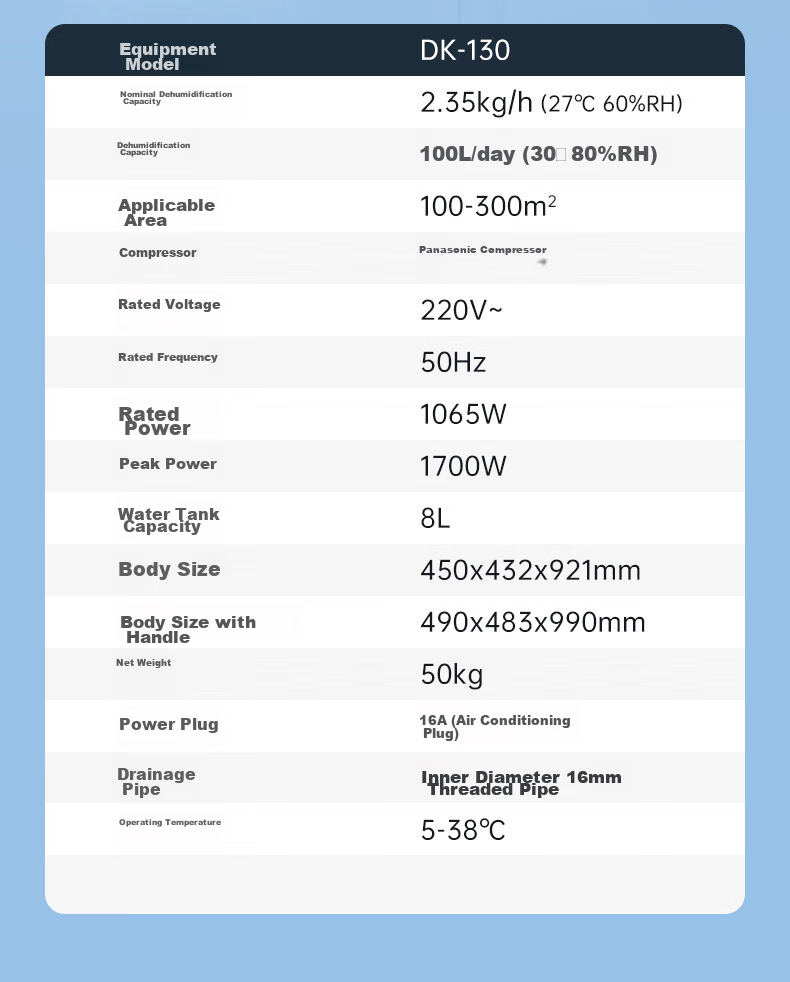 DOROSIN Industrial Dehumidifier, Dehumidification Capacity 110 Liters/Day, 350 Square Meters High-Power Commercial Dehumidifier for Villas, Workshops, Warehouses, Renovation Drying Machine, Direct Drainage DR-1502L 13