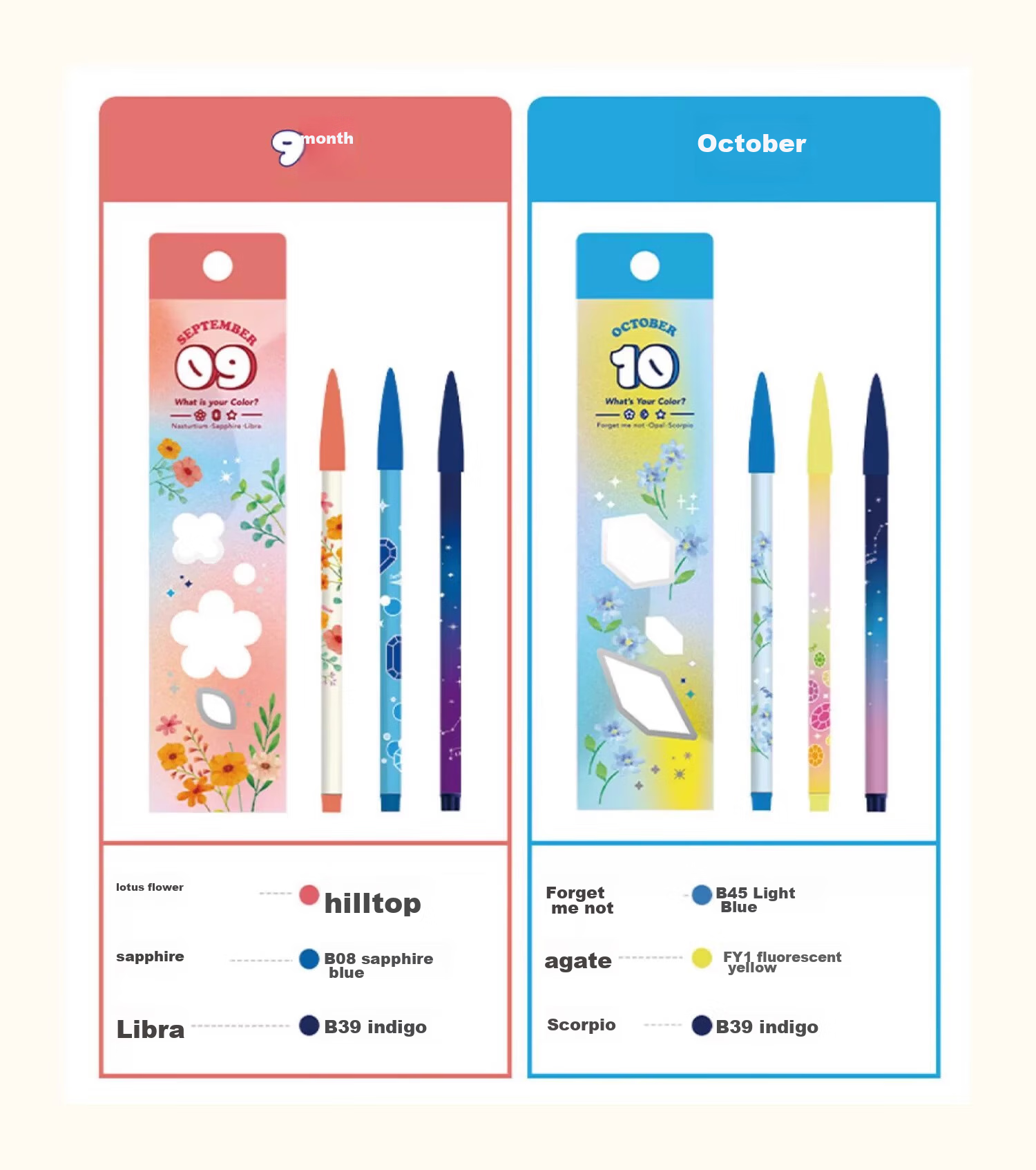 Monami 3000 Watercolor Markers, 12 Zodiac Signs, 0.4mm High-Quality Colored Water-Based Pens, for Note-Taking, Student Journaling, Line Drawing, 3-Color Set - December Watercolor Markers 20