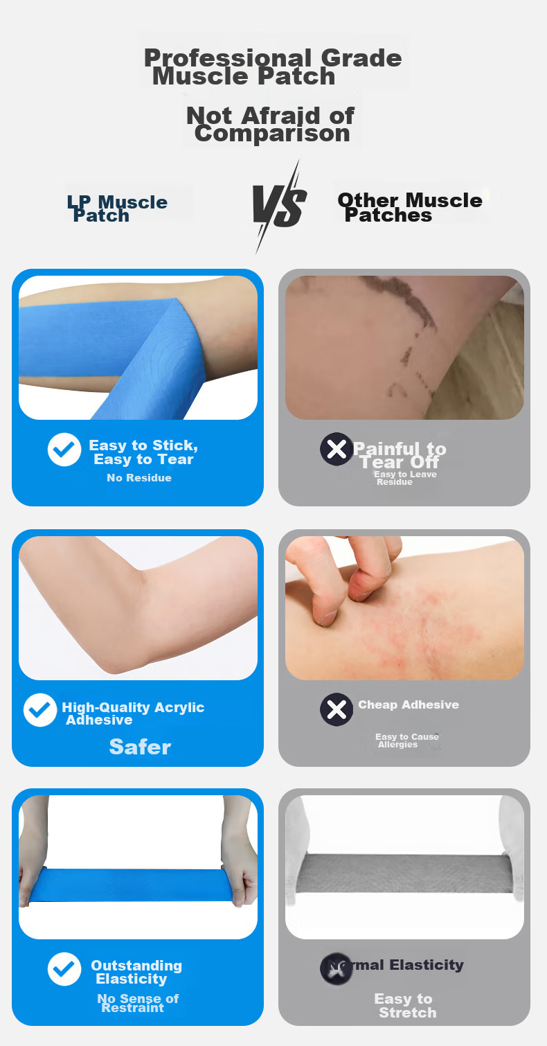 LP Athlete-Specific Muscle Tape, Pre-Cut Sports Bandage, Kinesiology Tape, Muscle Strength Tape for Basketball Knees 4