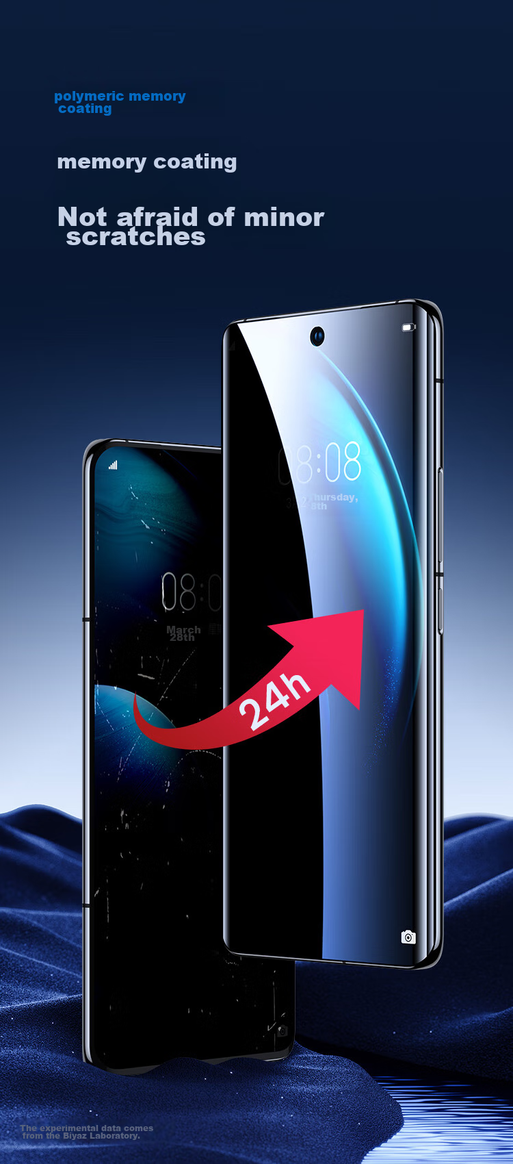 BIAZE [Privacy Screen Protector 2 Pieces] for Vivo X100/Pro/SPro Hydrogel Soft Film X90/Pro/s Phone Screen Protector Non-Tempered Anti-Peeping HD Full-Screen Anti-Fingerprint JM892 11