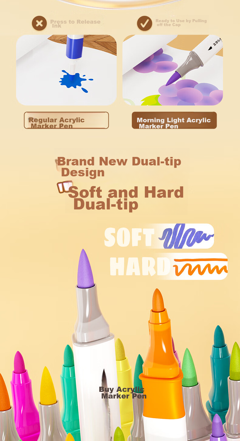 M&G Stationery, 36-Color Acrylic Markers, Triangular Dual-Tip, Waterproof, Children's Doodle Drawing, Guka Birthday Gift, APMV0991 11