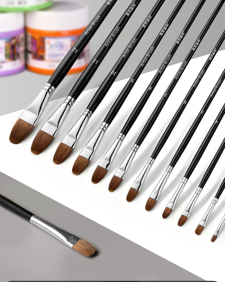 Meibang Qifu Wolf Hair Gouache Watercolor Oil Painting Acrylic Brush Set for Beginners Long Handle Flat Brushes #1-3-5 Art Student Special 2