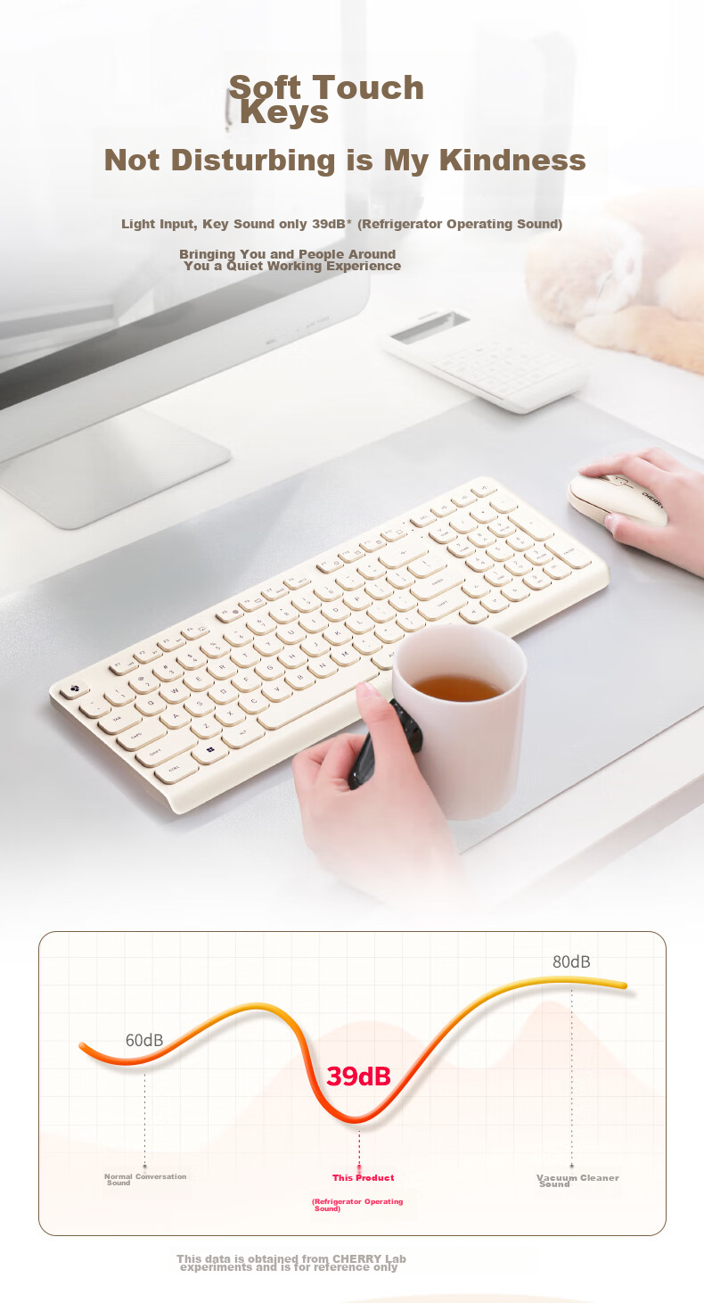 CHERRY DW2380 Wireless Keyboard And Mouse Combo Upgraded Version, 98-Key Quiet Membrane Keyboard, Mouse for Laptop, Cute Design for Girls, External, Wuyuan Gree 6