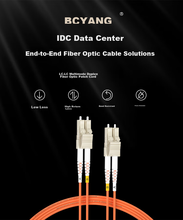 BOYANG Telecom-Grade Fiber Optic Patch Cable LC-LC (UPC) 3 Meters OM2 Multi-Mode 50/125 Dual-Core Duplex Fiber Optic Cable, Transceiver Pigtail BY-3552MM 1