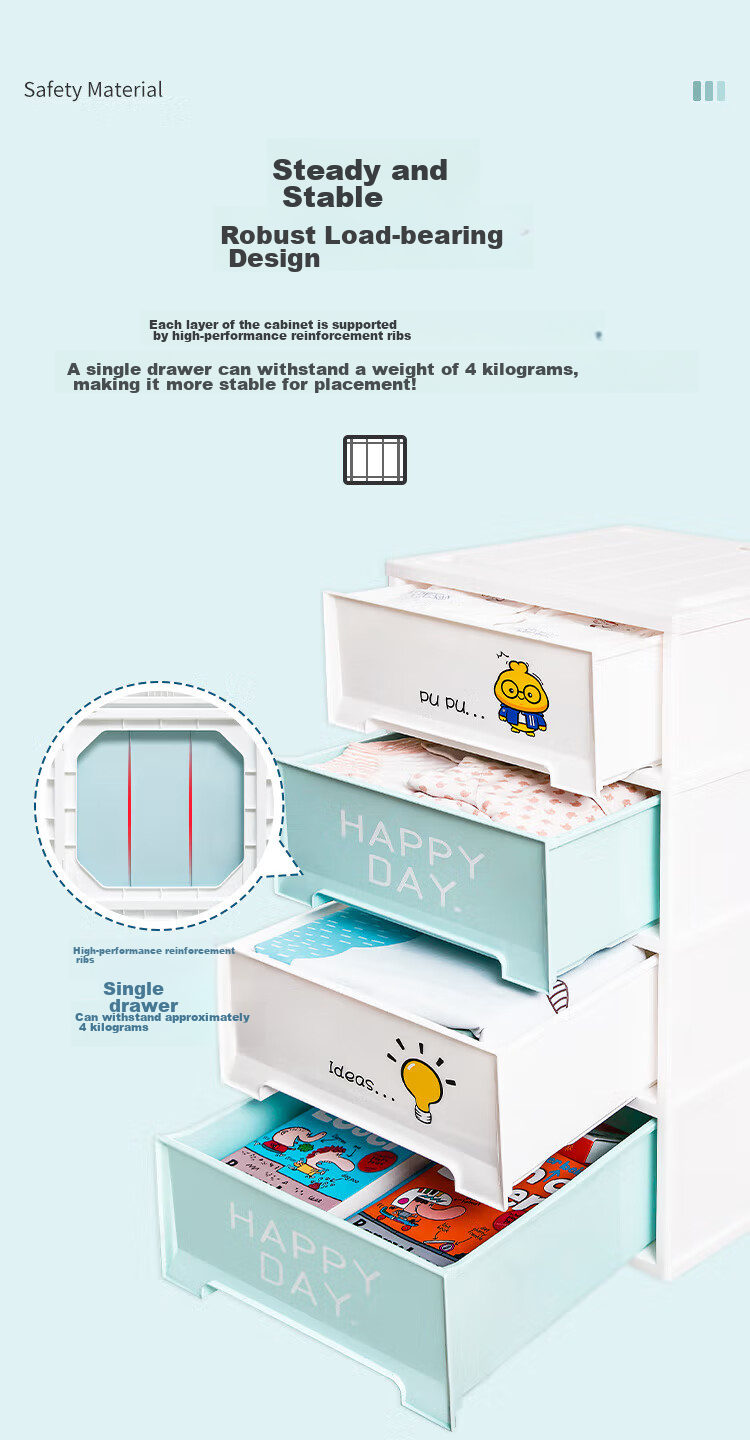 Xitianlong, No-Installation Storage Cabinet, Simple Wardrobe, Bedside Table, Children's Snack And Toy Storage Cabinet, 4-Tier Bird-Shaped Desig 12