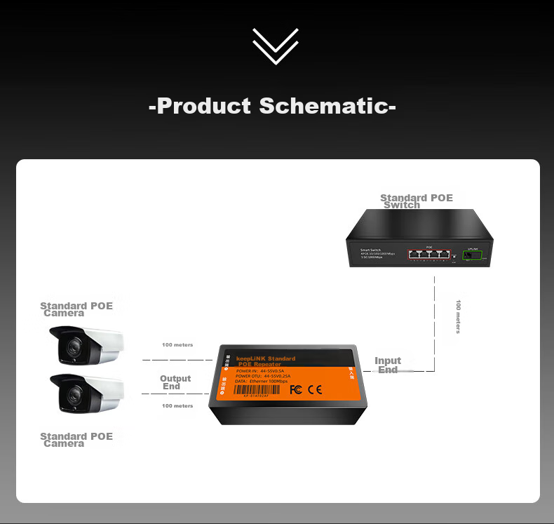 KeepLINK KP-01AT02AF PoE Extender, PoE Repeater, National Standard 8