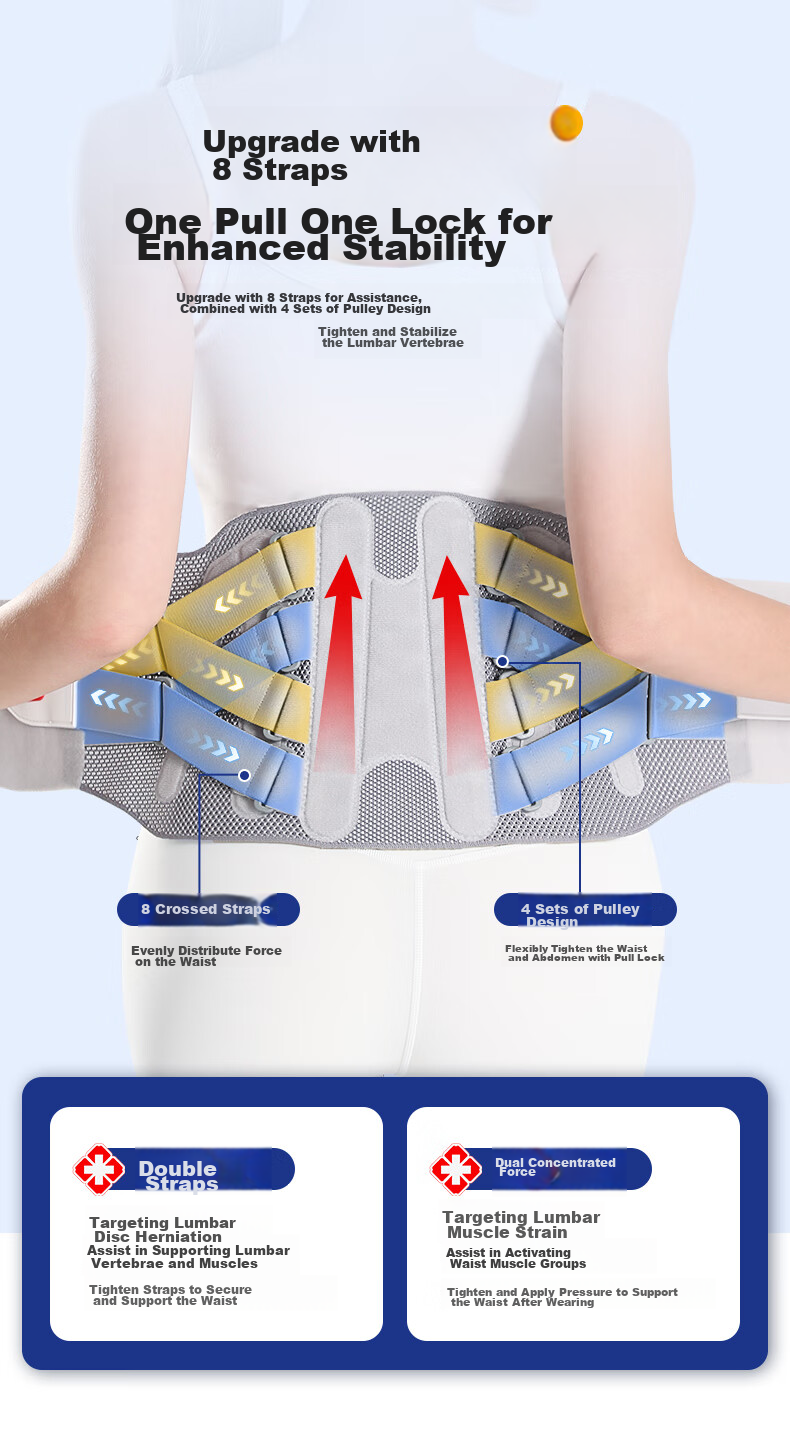 Lizi Waist Support Belt, Lumbar Disc Support Brace, Herniated Disc Fixation, Steel Plate Support for Back Pain Relief, Unisex XL Size 9