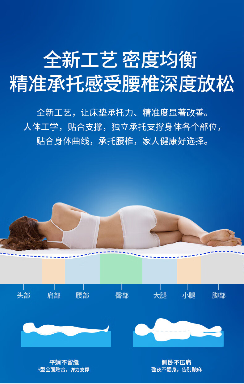 Baopo Latex Mattress, Natural Rubber Soft Pad, Double Bed Mat, Tatami Bedding, 150*200*5cm 8