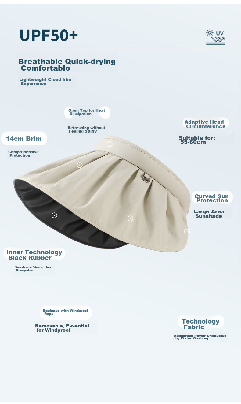 MISSION UV Black Sun Protection Hat for Women, Sun Visor Cap, Shell-Style Visor Hat, Summer Face-Covering UV Protection Wide Brim Hat 4