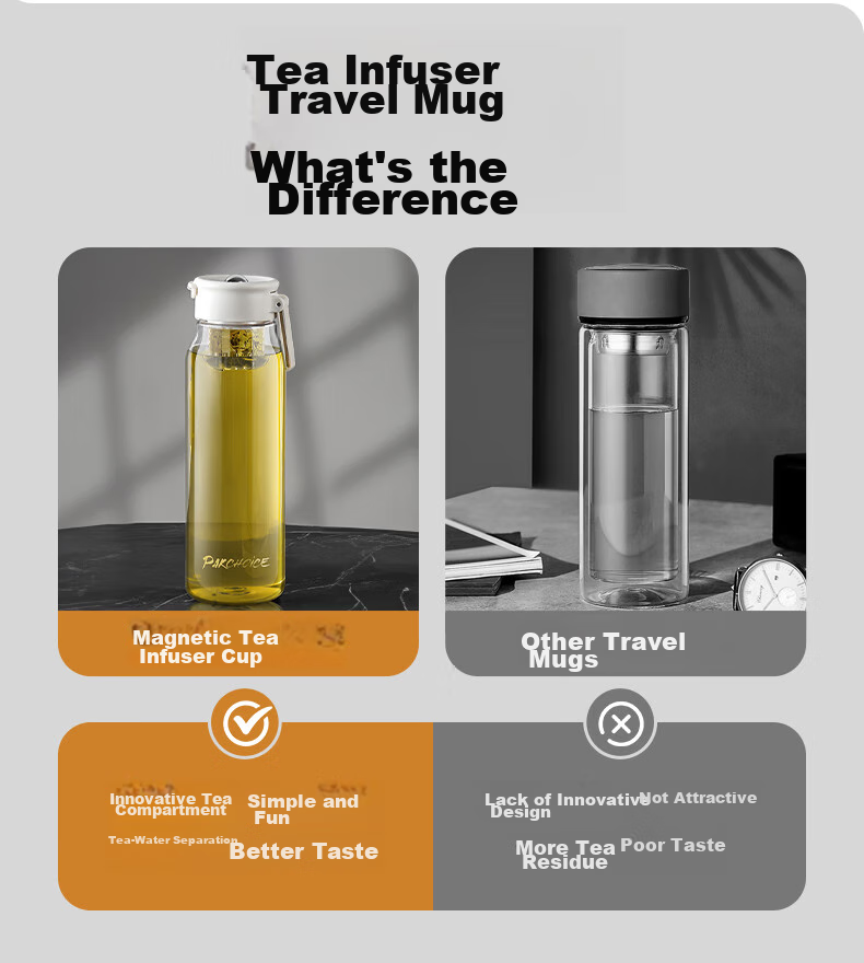PAKCHOICE Magnetic Tea Infuser Cup, Tea-Water Separation Magnetic Cup, Tritan Large Capacity Tea Infuser Cup, Portable Car Water Bottle 3