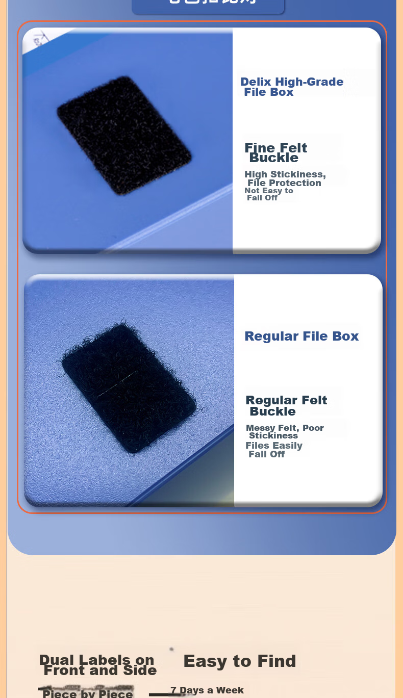 Deli , 10 Pieces, 55mm A4 Thick PP Velcro File Box, Document Box, Data Storage Box, Voucher File Organizer, Office Supplies, Accounting Supplies, 27036 Blue, Deli Office Essentials 5