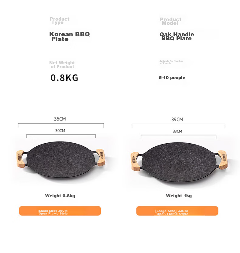 TAN XIAN ZHE Outdoor Grill Pan, Korean-Style Portable Stove Grill Pan, Iron Plate Grilling Pan, Home Use Meat Grilling Pan, Maifan Stone Barbecue Cookware 14