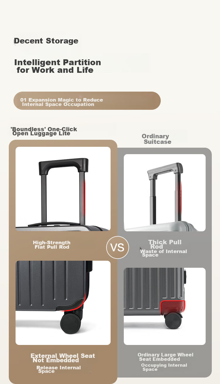 JD Original One-Click Luggage Lite, Suitcase Carry-On Travel Case, Graphite Gray, 20-Inch Mingri Delivery 12