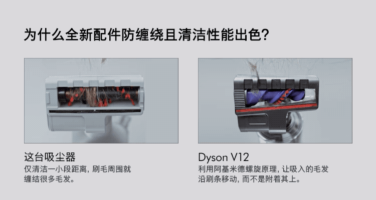 戴森最新旗舰 Dyson V15 手持无线吸尘器 图3