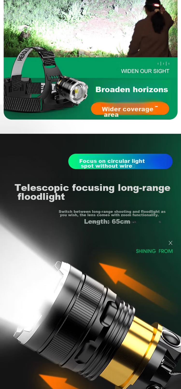 Dipuer Strong Waterproof Headlamp, Ultra-Bright Light Sensor, Head-Mounted Illumination Lamp, Outdoor Night Fishing, Mountain Climbing, Beach Combing, Construction Site, Small Mining Lamp 7