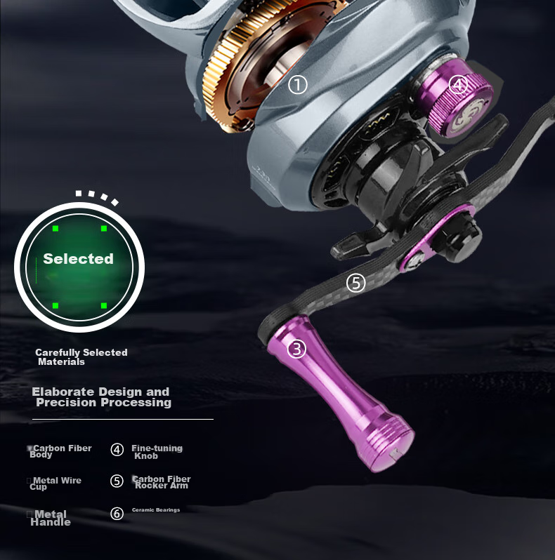 Erciyuan Lure Water Drop Reel, Lightweight Micro-Fishing Line Reel, Long-Distance Casting Magnetic Brake Anti-Explosion Fishing Reel, Purple Dragon, Right-Handed 11