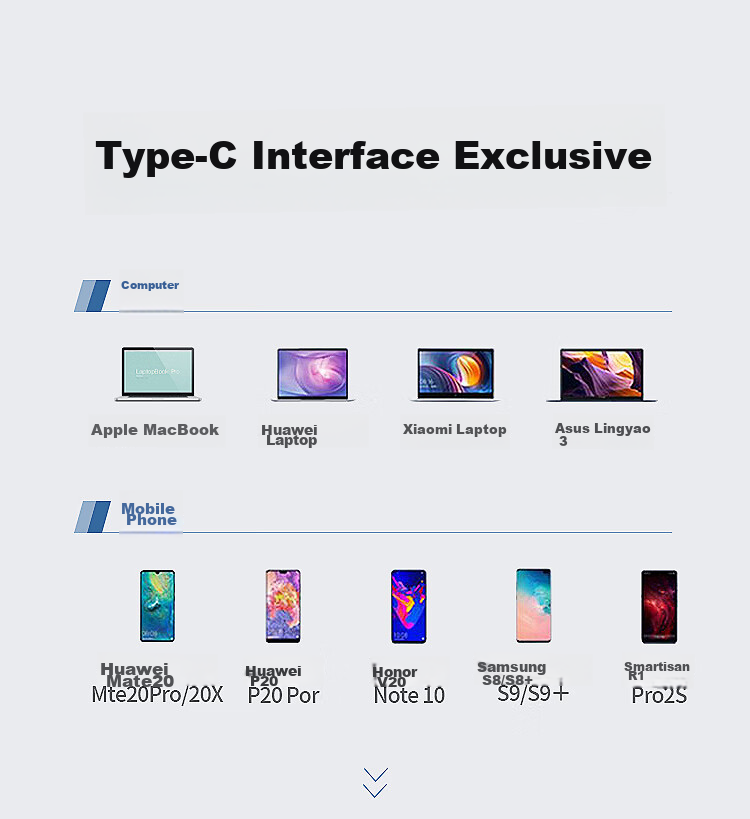 LinkStone Type-C Expansion Dock Adapter, USB-C to HDMI/VGA/USB3.0/PD Fast Charging Converter Cable, for Apple Computers, IPad Tablets, Huawei Phones, And Expansion Docks 7