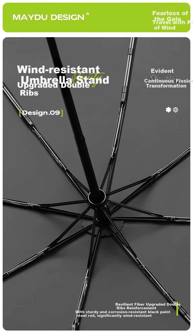 MAYDU Fully Automatic Three-Fold Umbrella, UV Protection Sunshade Umbrella, 8-Rib Sun Umbrella, Upgraded Double-Rib Rain Umbrella M3058 Starry Black 14