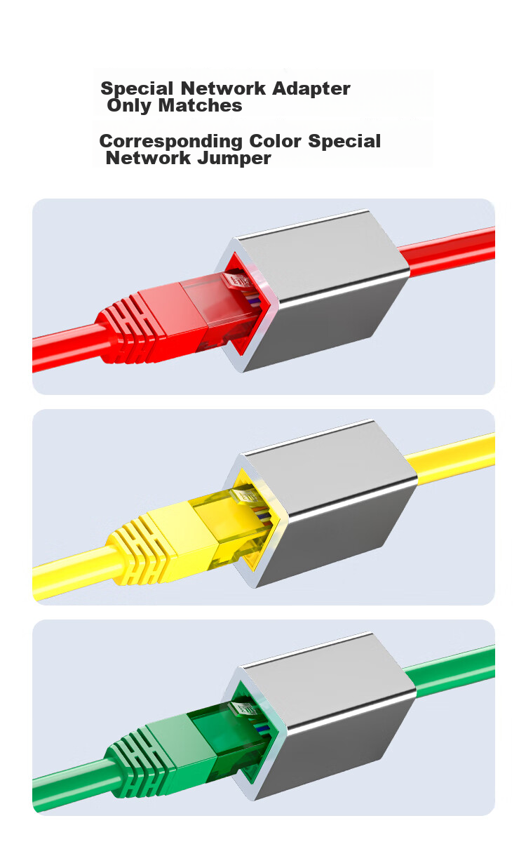 HAILE Internal And External Network Converter, Special Network Adapter, Irregular Network Interface, Red HT-912A 3