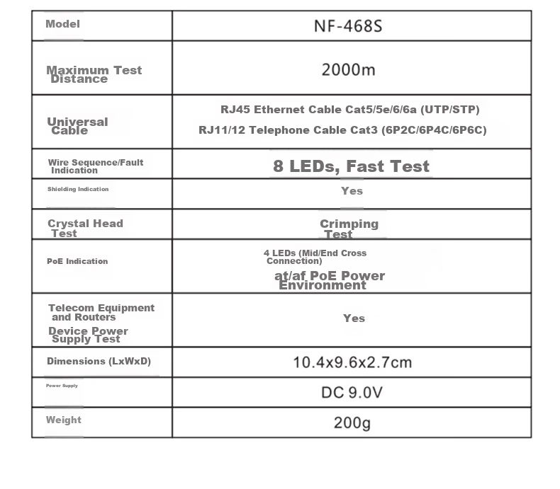 Jingmingshu NF-468S Network Cable Tester, Multifunctional Line Tester for Computer Network RJ45 Connectors, Telephone Lines, Engineering, Home Smart Testing And Troubleshooting Device 10