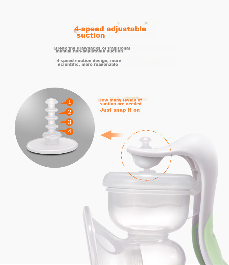 MyCarol Manual Breast Pump with Strong Suction, Massage-Free, Anti-Reflux, Portable Milk Collector, Breast Milk Extractor J203 3
