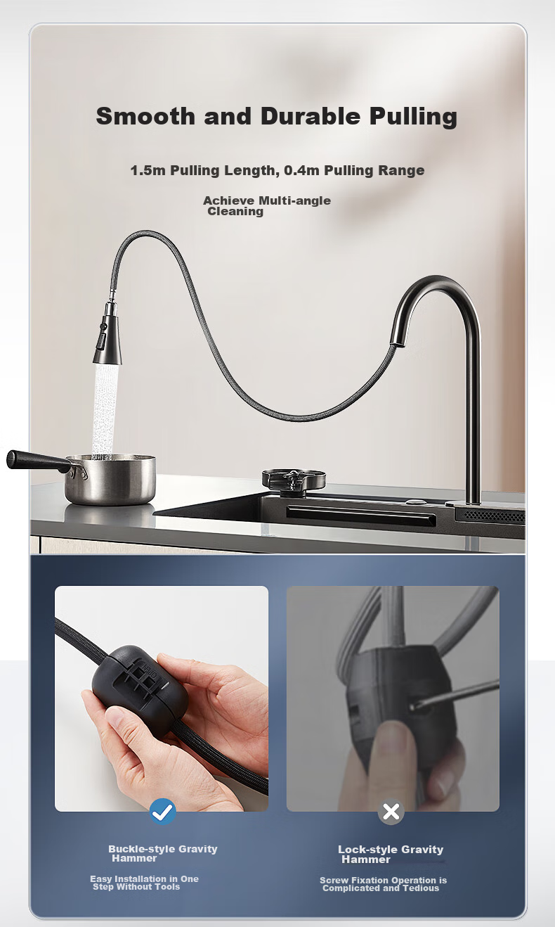 HEGII Kitchen Faucet, 913 Sink Hot And Cold Faucet HMF960-412 (Accessory, Not Sold Separately) 3