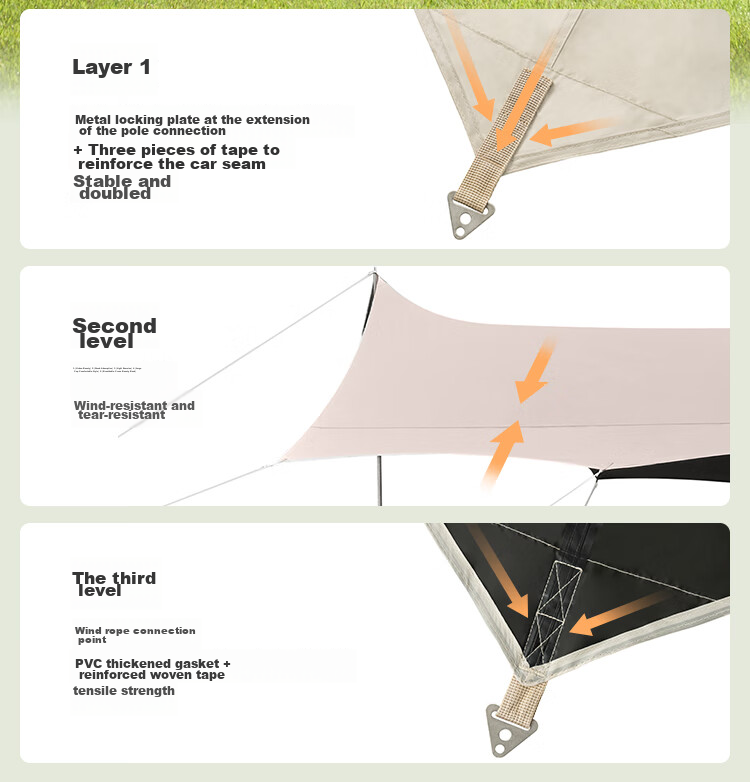 JD Original [6-Layer Black Gel True Sun Protection] Butterfly-Shaped Canopy, 15 Square Meters Outdoor Camping Equipment, Sunshade And Rain Protection Awning for 4-6 People 13