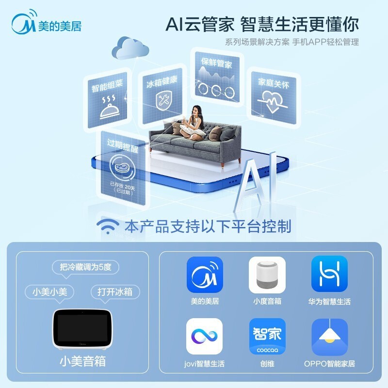 美的(Midea)471升电冰箱十字对开门超薄四开门一级能效家用变频风冷无霜智能家电 BCD-471WSPZM(E)